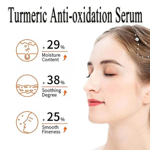 10% Vitamin C Face Serum For Daily Brightness {BUY 1 GET 1 FREE}