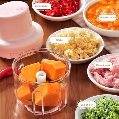 “Electric Mini Vegetable Chopper – USB Rechargeable | 250ml | Fast Kitchen Cutter”